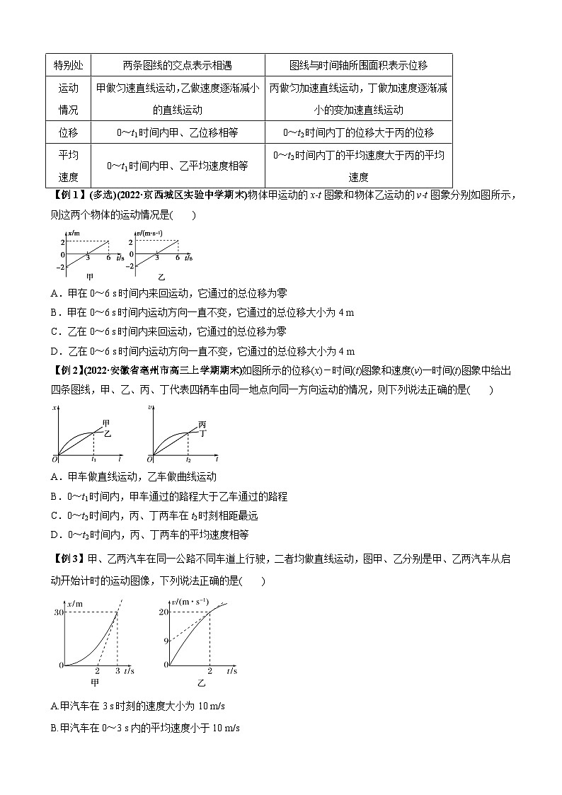 高考物理一轮复习专题02运动学图像、多过程运动模型及追击相遇(原卷版+解析)第2页