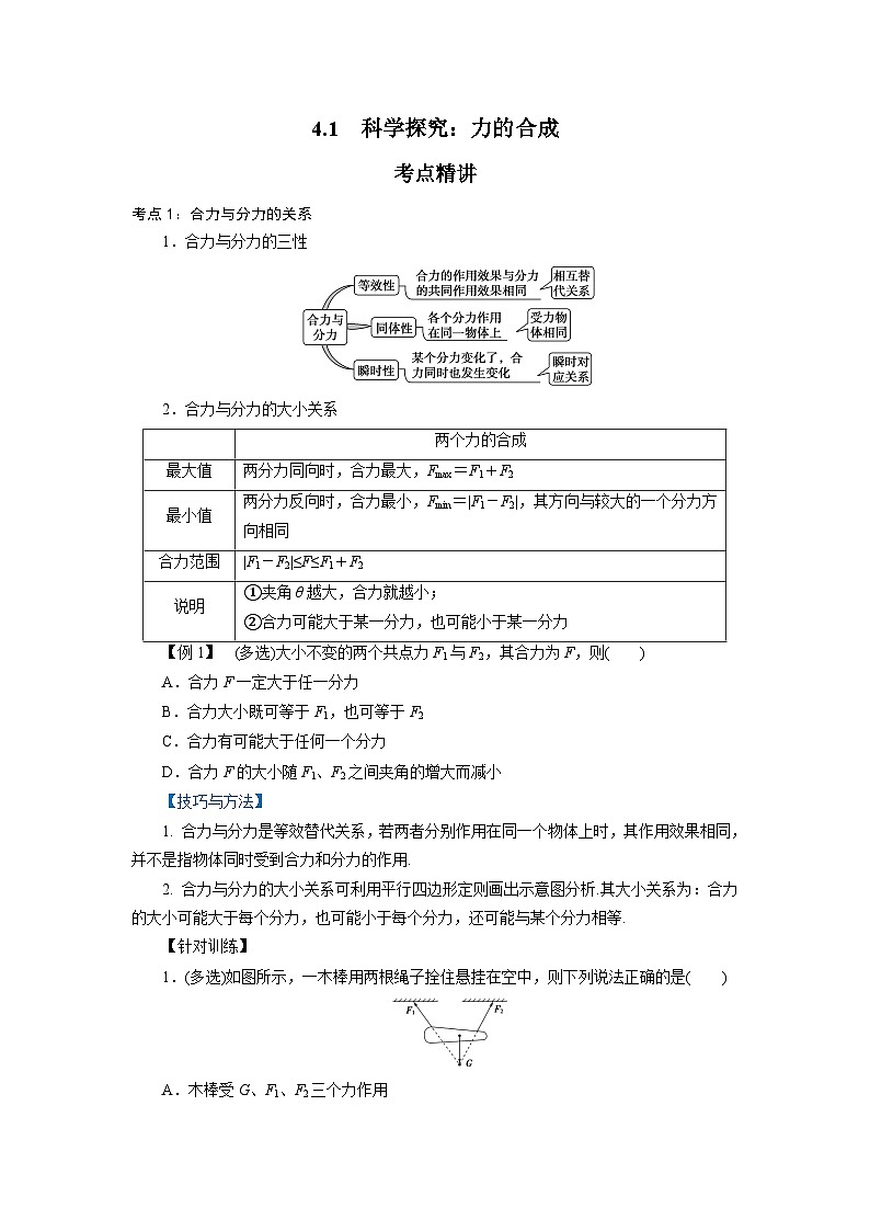 鲁科版(2019)高中物理必修第一册4.1《科学探究:力的合成》(原卷)第1页
