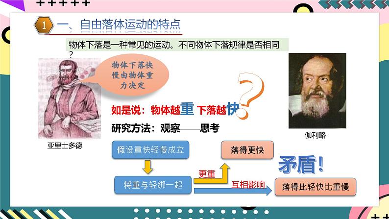 鲁科版(2019)高中物理必修第一册 2.5《自由落体运动》课件+素材04