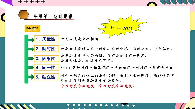 鲁科版(2019)高中物理必修第一册 5.3《牛顿第二运动定律》课件+素材06