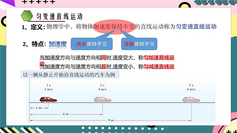 鲁科版(2019)高中物理必修第一册 2.1《速度变化规律》课件+素材04