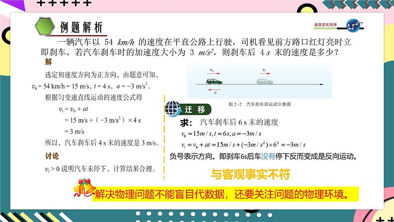 鲁科版(2019)高中物理必修第一册 2.1《速度变化规律》课件+素材07