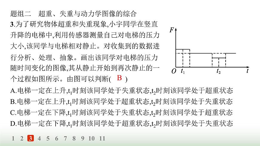 人教版高中物理必修第一冊(cè)第4章運(yùn)動(dòng)和力的關(guān)系分層作業(yè)29超重和失重課件第6頁(yè)