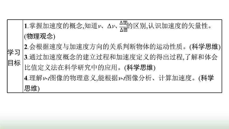 人教版高中物理必修第一册第1章运动的描述4速度变化快慢的描述——加速度课件第2页