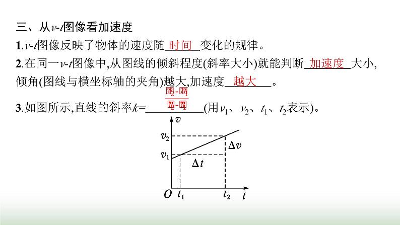 人教版高中物理必修第一册第1章运动的描述4速度变化快慢的描述——加速度课件第6页
