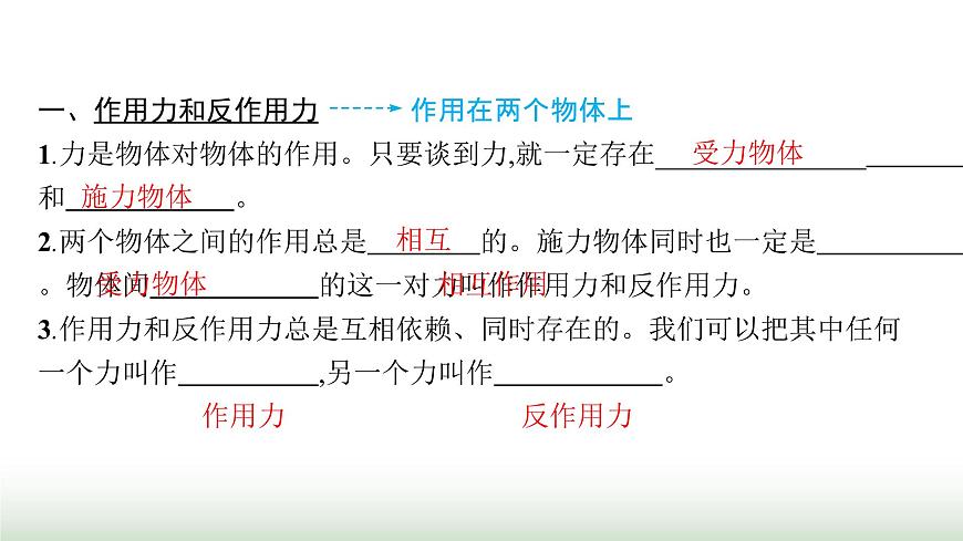 人教版高中物理必修第一冊第3章相互作用力3牛頓第三定律課件第4頁