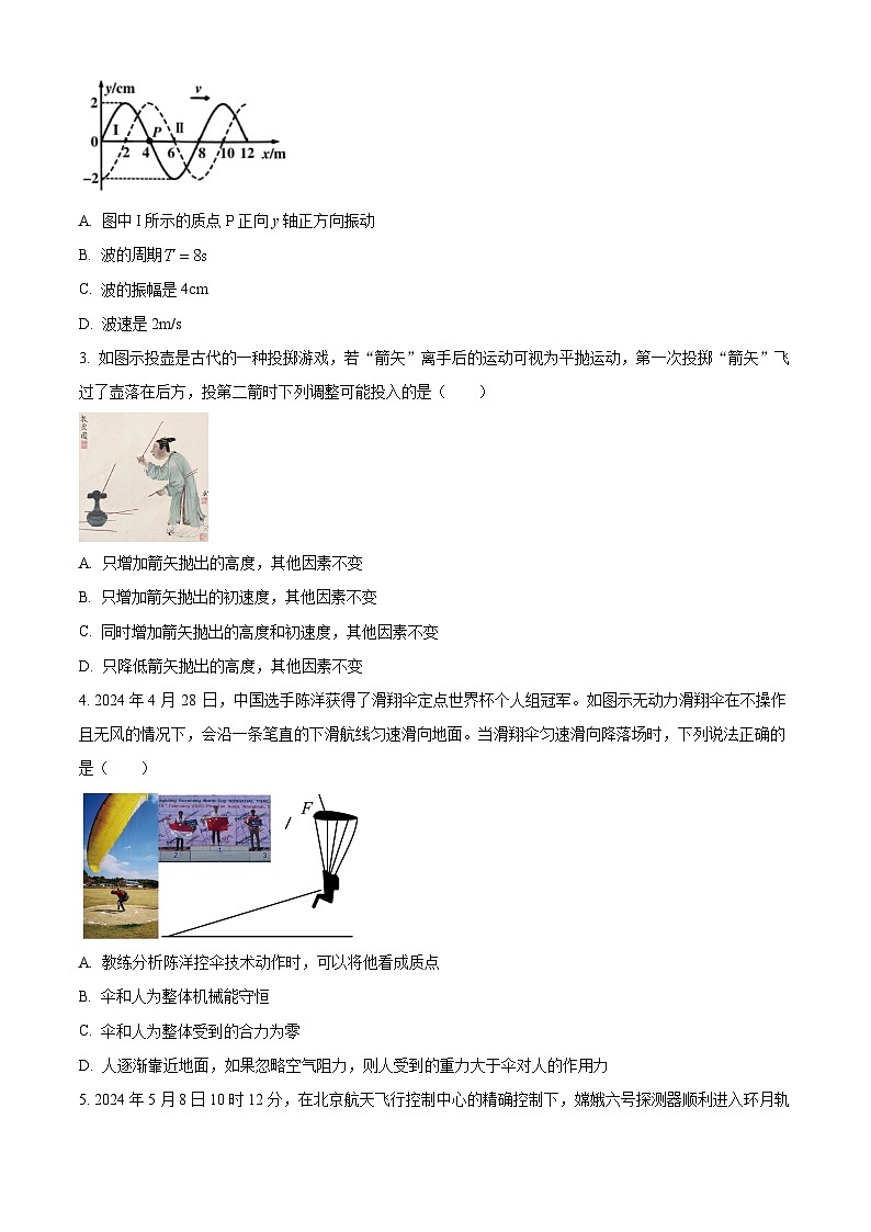 广东省韶关市2023-2024学年高二下学期期末考试物理试题(原卷版+解析版)02