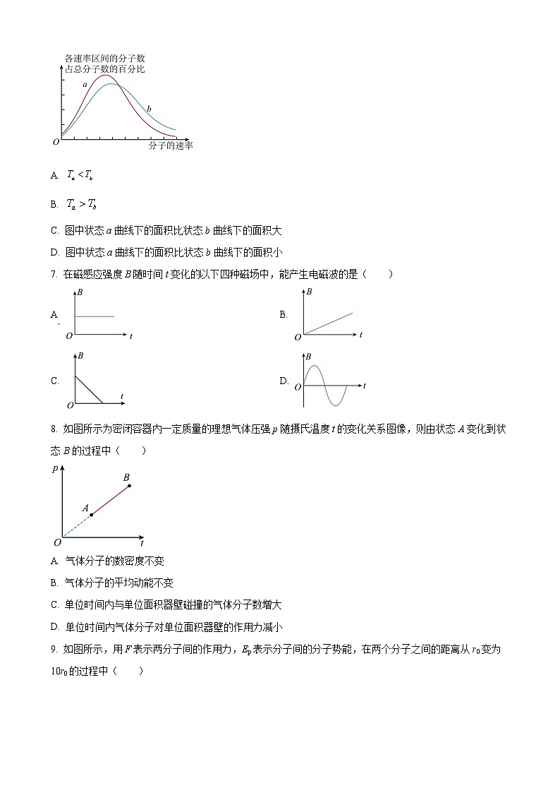 江苏省淮安市淮安区2023-2024学年高二下学期期中考试物理试题 (原卷版+解析版)02