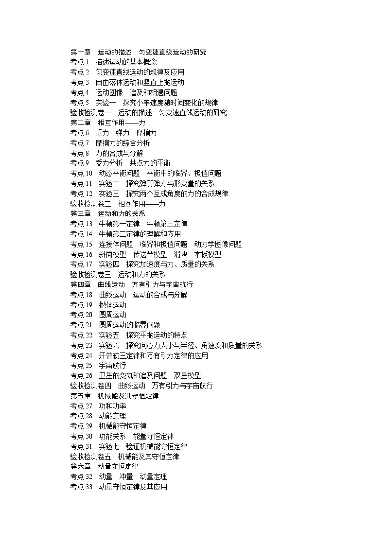 目录第1页