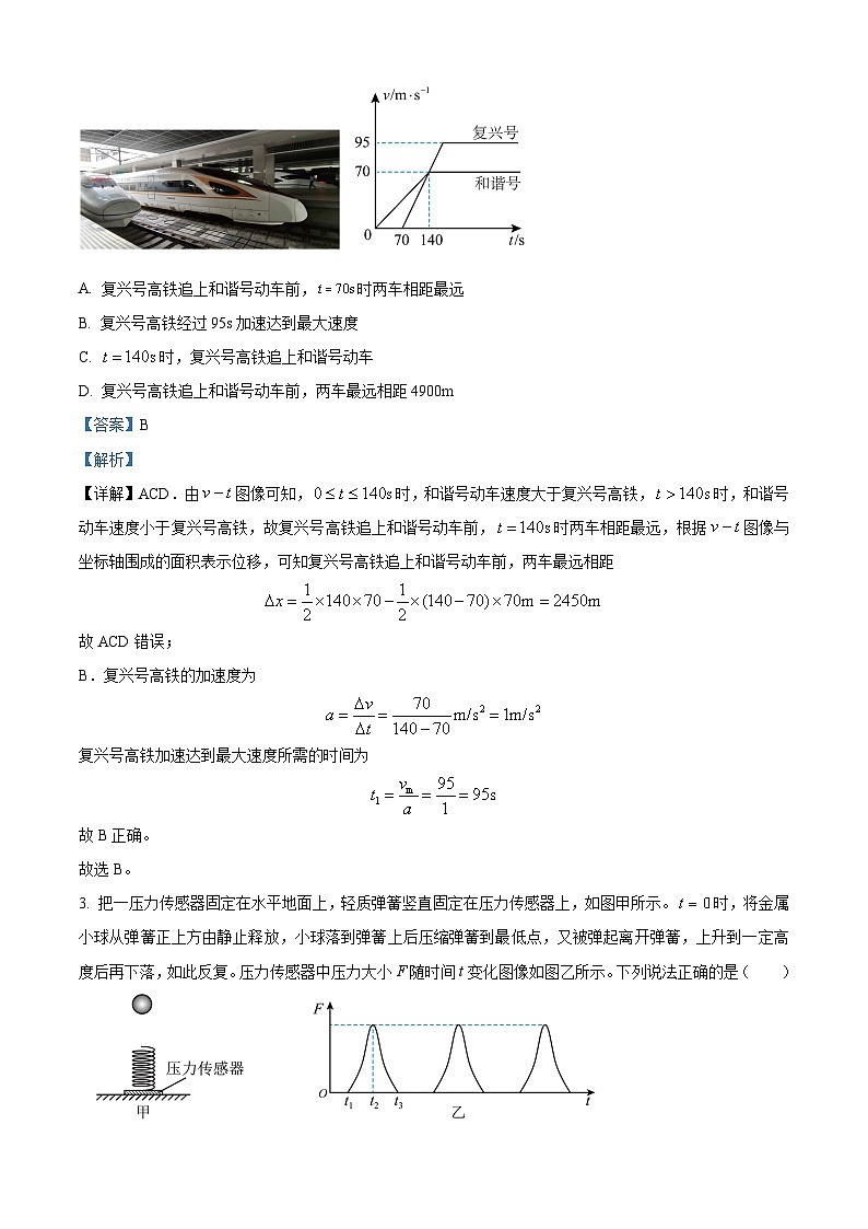 湖南省衡阳市衡阳县第二中学2024-2025学年高三上学期开学摸底考试物理试卷 A卷(解析版)第2页
