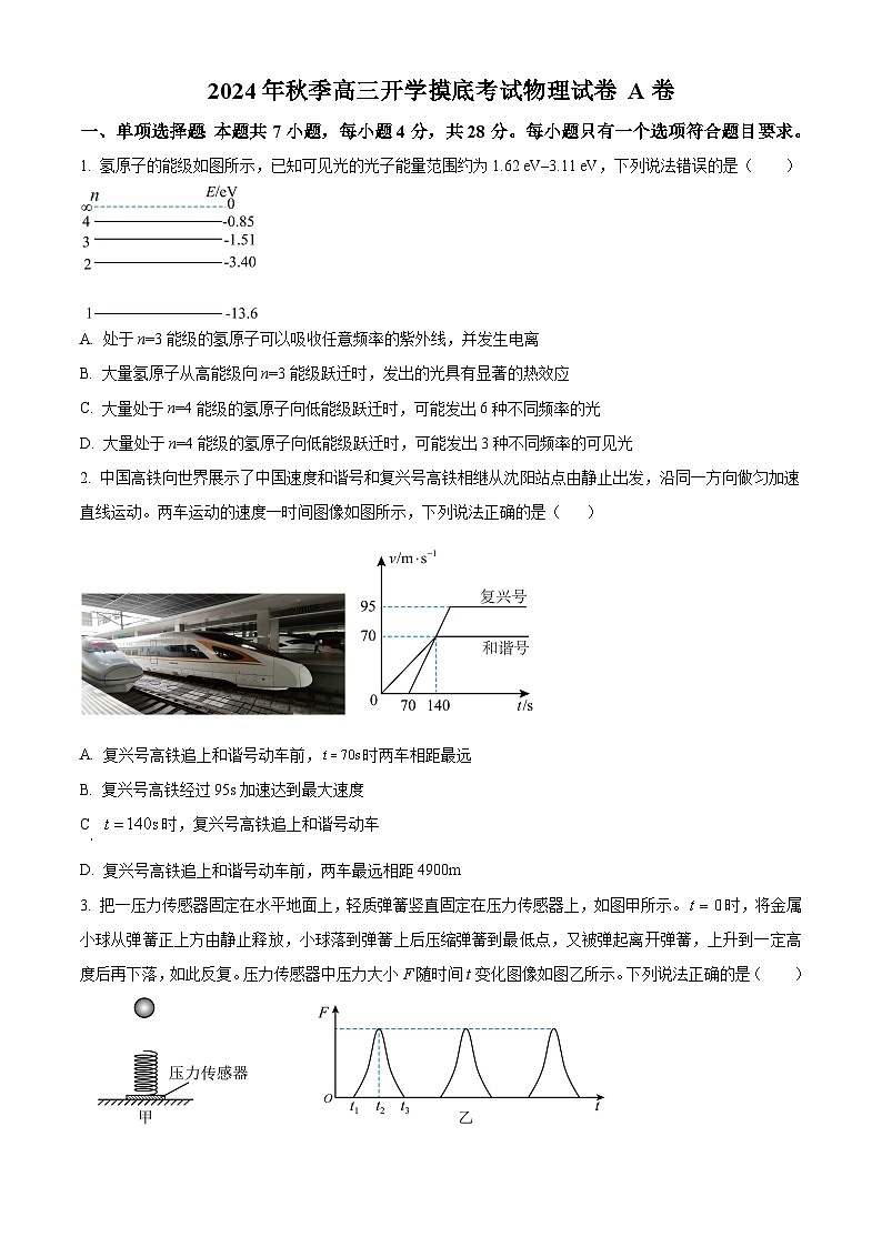 湖南省衡阳市衡阳县第二中学2024-2025学年高三上学期开学摸底考试物理试卷 A卷(原卷版)第1页