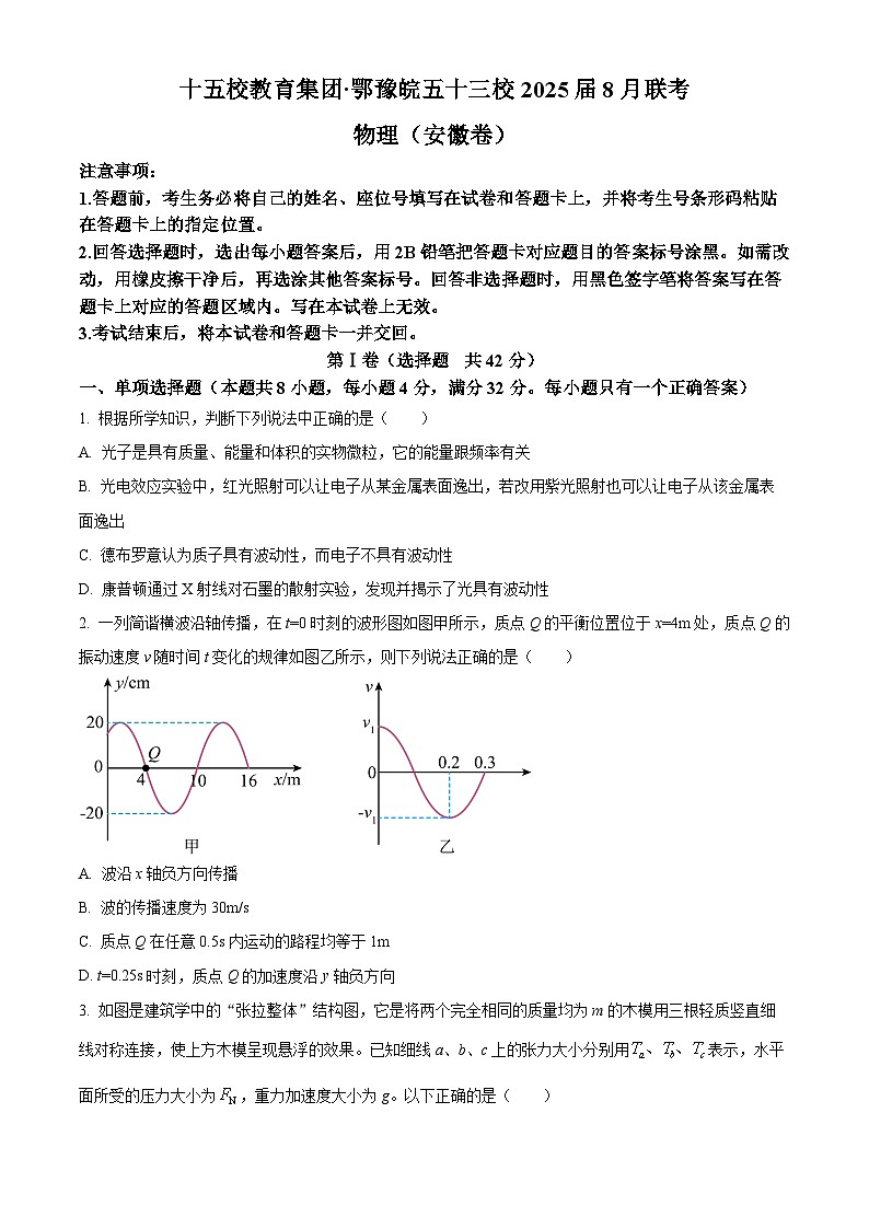安徽省十五校教育集团鄂豫皖五十三校2024-2025学年高三上学期8月联考物理试题(原卷版+解析版)01