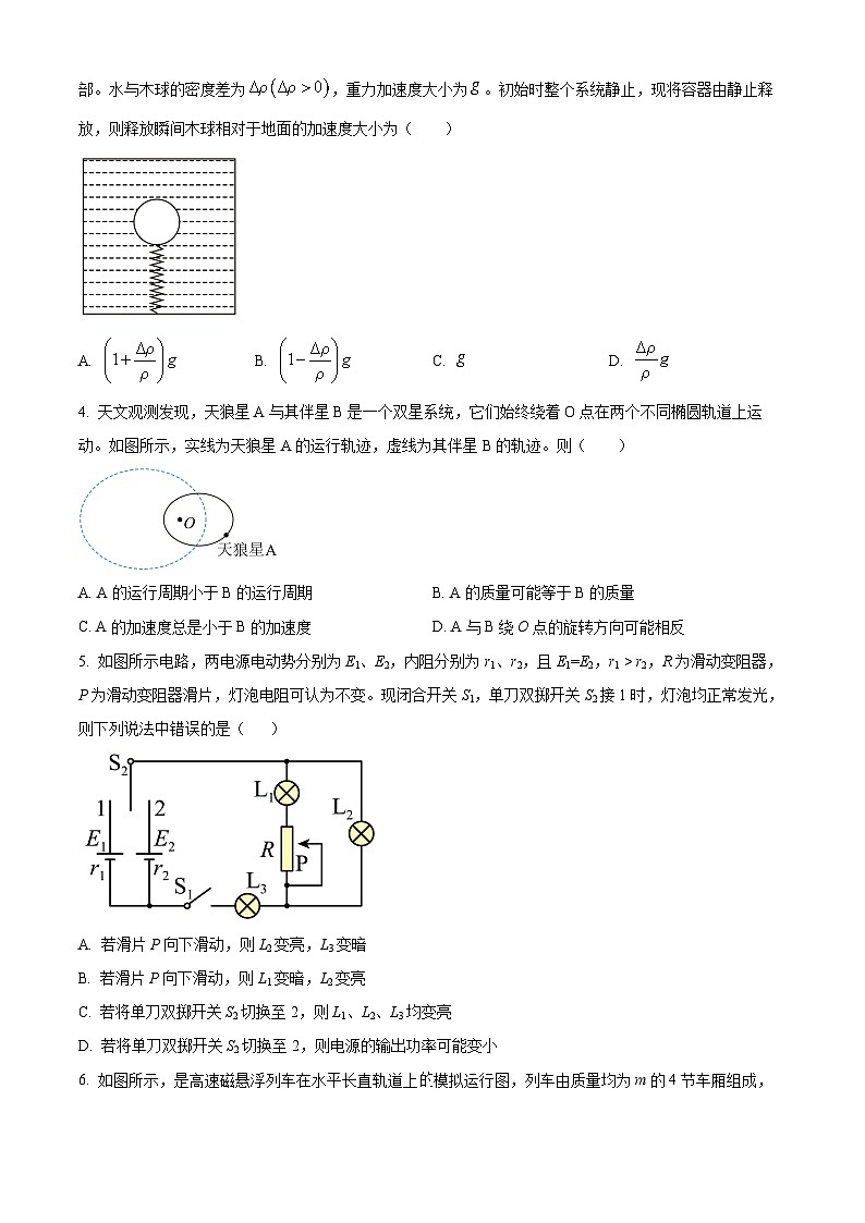 十五校教育集团鄂豫皖五十三校2024-2025学年高三上学期8月联考物理试题(湖北卷)(原卷版)第2页