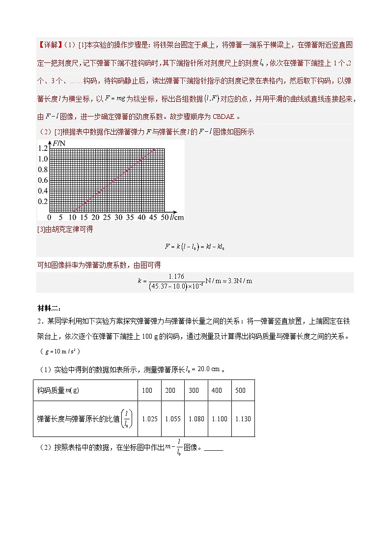 实验特训2 探究弹簧弹力与形变量的关系(原卷版)-2025高考物理一轮新题型综合特训(上海专用)第2页