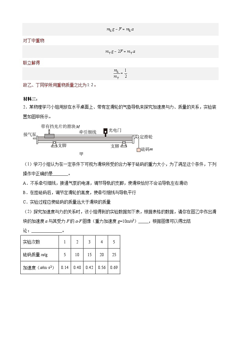 实验特训4 探究加速度与物体受力、物体质量的关系(原卷版)-2025高考物理一轮新题型综合特训(上海专用)02
