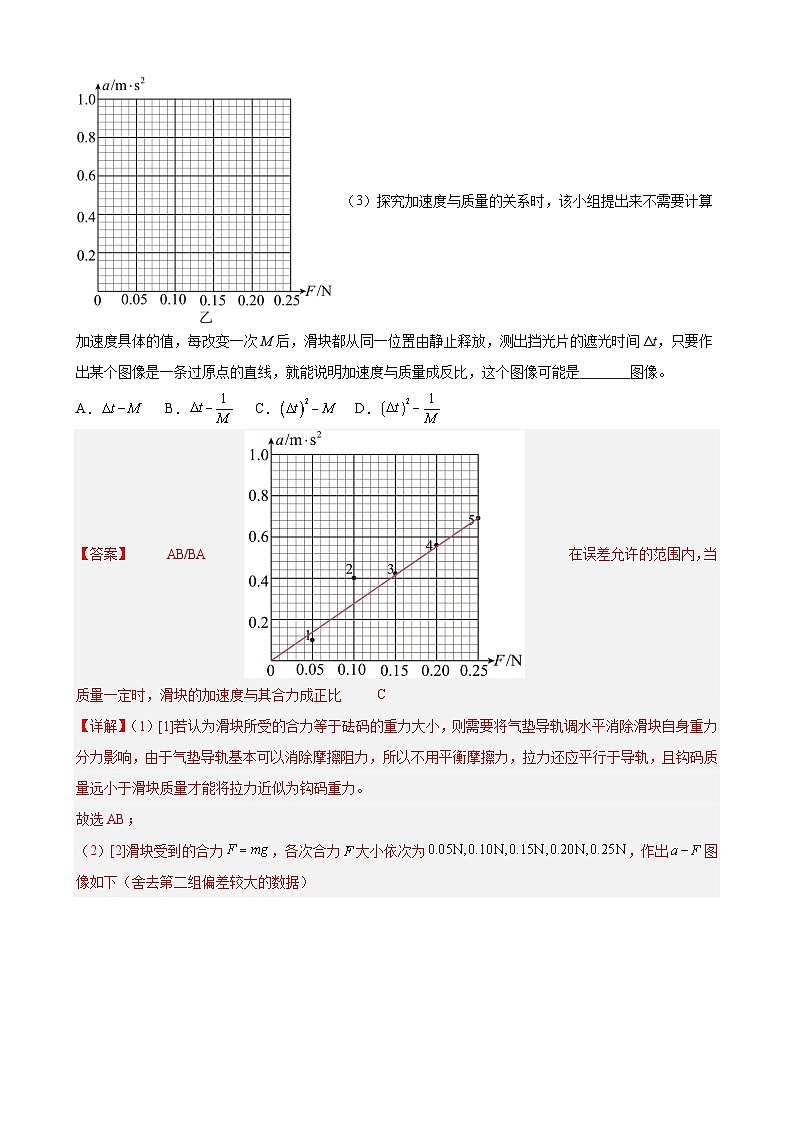 实验特训4 探究加速度与物体受力、物体质量的关系(原卷版)-2025高考物理一轮新题型综合特训(上海专用)03