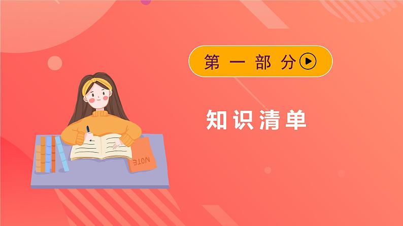 人教版(2019)高中物理选择性必修第二册 第四章《电磁振荡与电磁波》单元复习课件03