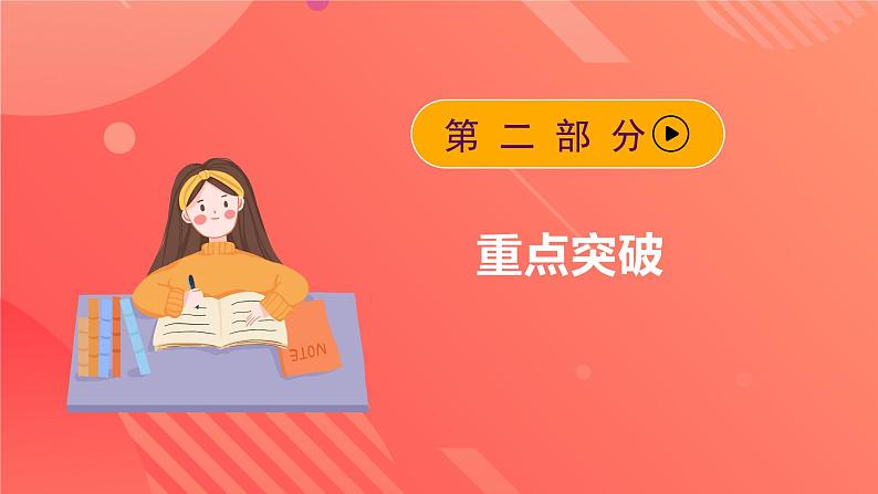 人教版(2019)高中物理选择性必修第二册 第四章《电磁振荡与电磁波》单元复习课件05