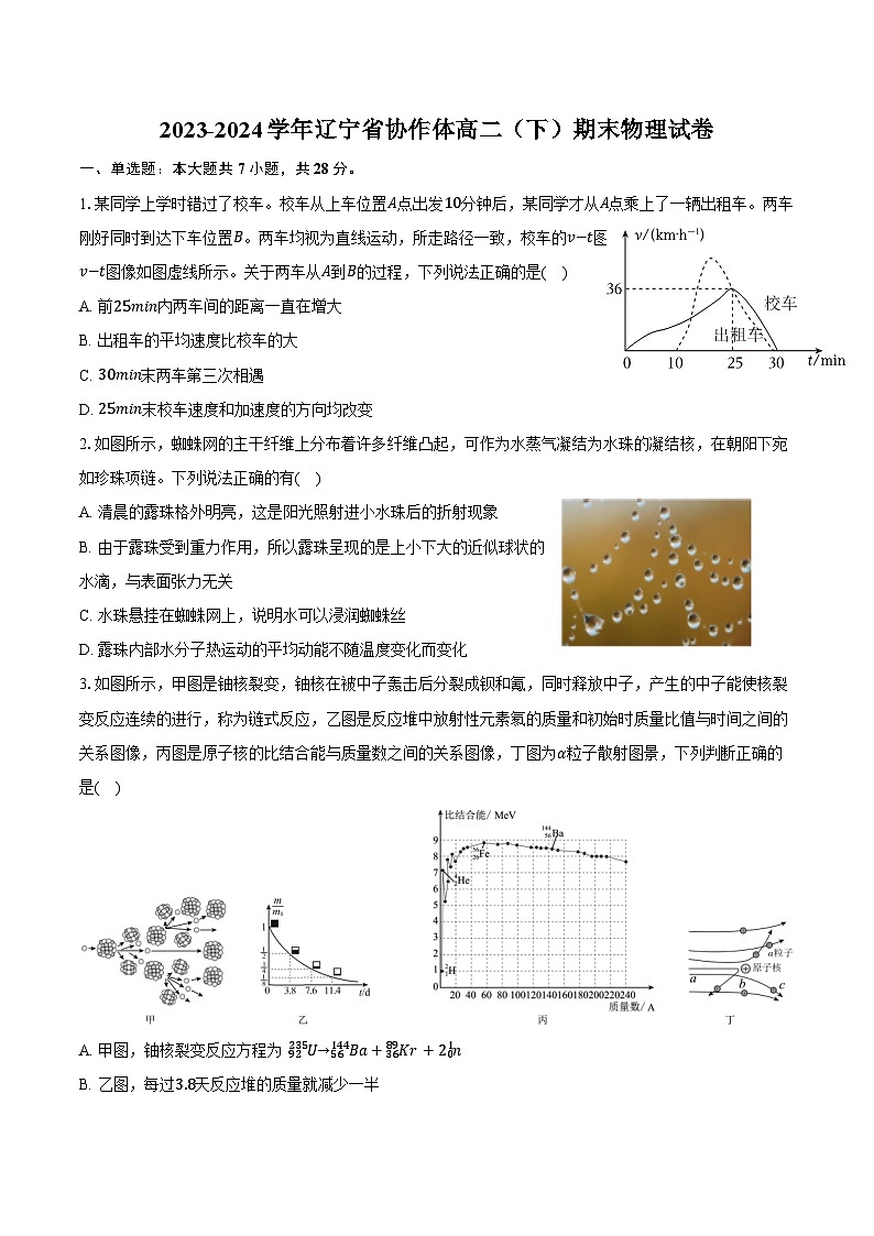 2023-2024学年辽宁省协作体高二(下)期末物理试卷(含答案)第1页