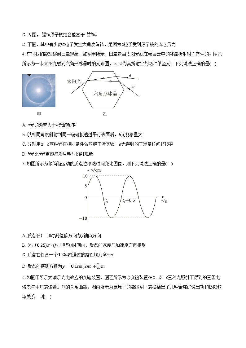 2023-2024学年辽宁省协作体高二(下)期末物理试卷(含答案)第2页