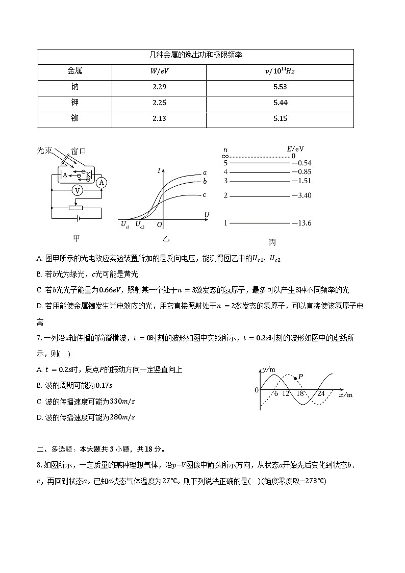 2023-2024学年辽宁省协作体高二(下)期末物理试卷(含答案)第3页