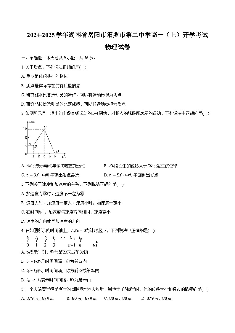 2024-2025学年湖南省岳阳市汨罗市第二中学高一(上)开学考试物理试卷(含解析)第1页
