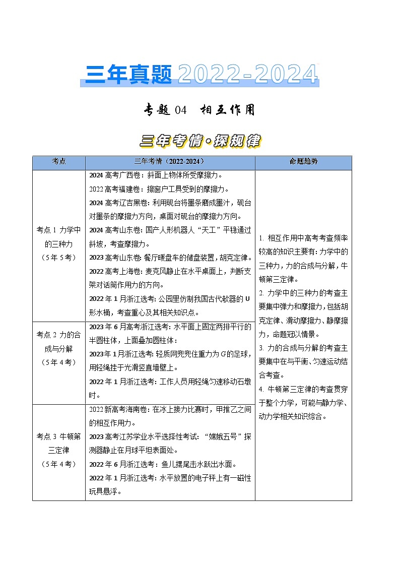 三年(2022-2024)高考物理真题分类汇编(全国通用)专题04相互作用(原卷版)01
