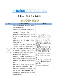 三年(2022-2024)高考物理真题分类汇编(全国通用)专题06运动和力的关系(解析版)