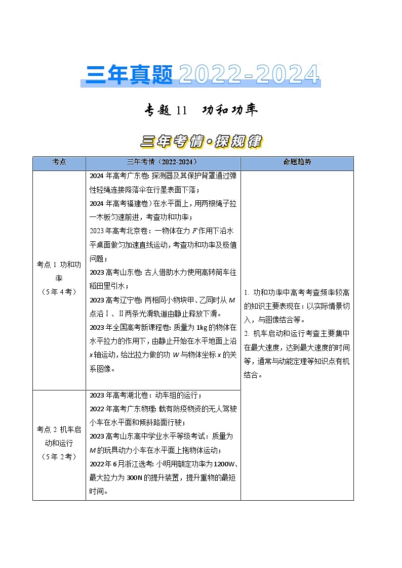 三年(2022-2024)高考物理真题分类汇编(全国通用)专题11功和功率(原卷版)01