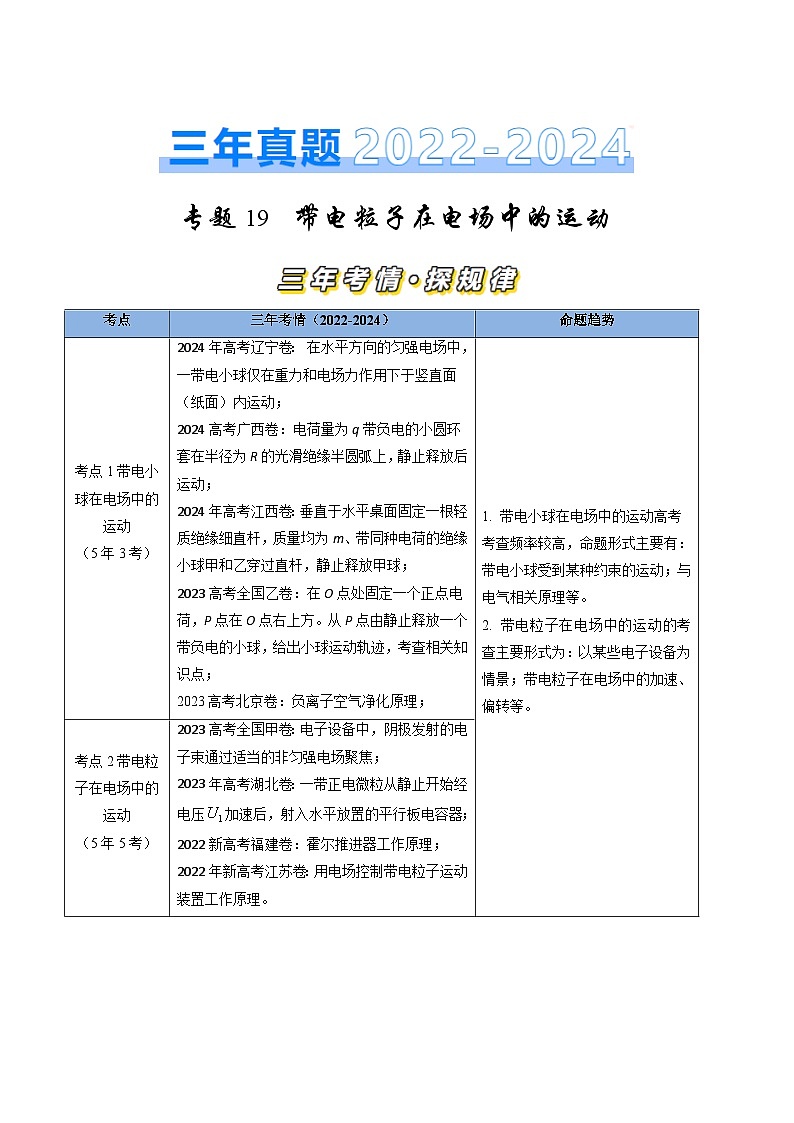 三年(2022-2024)高考物理真题分类汇编(全国通用)专题19带电粒子在电场中的运动(解析版)01