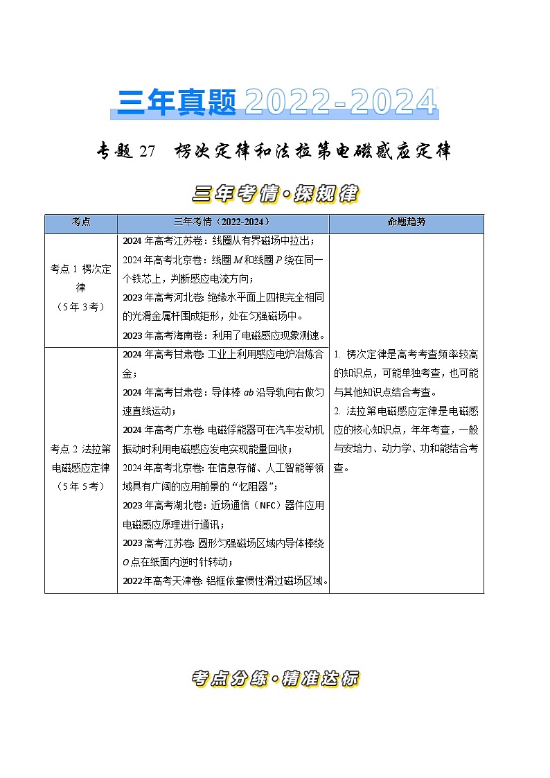 三年(2022-2024)高考物理真题分类汇编(全国通用)专题27楞次定律和法拉第电磁感应定律(原卷版)01