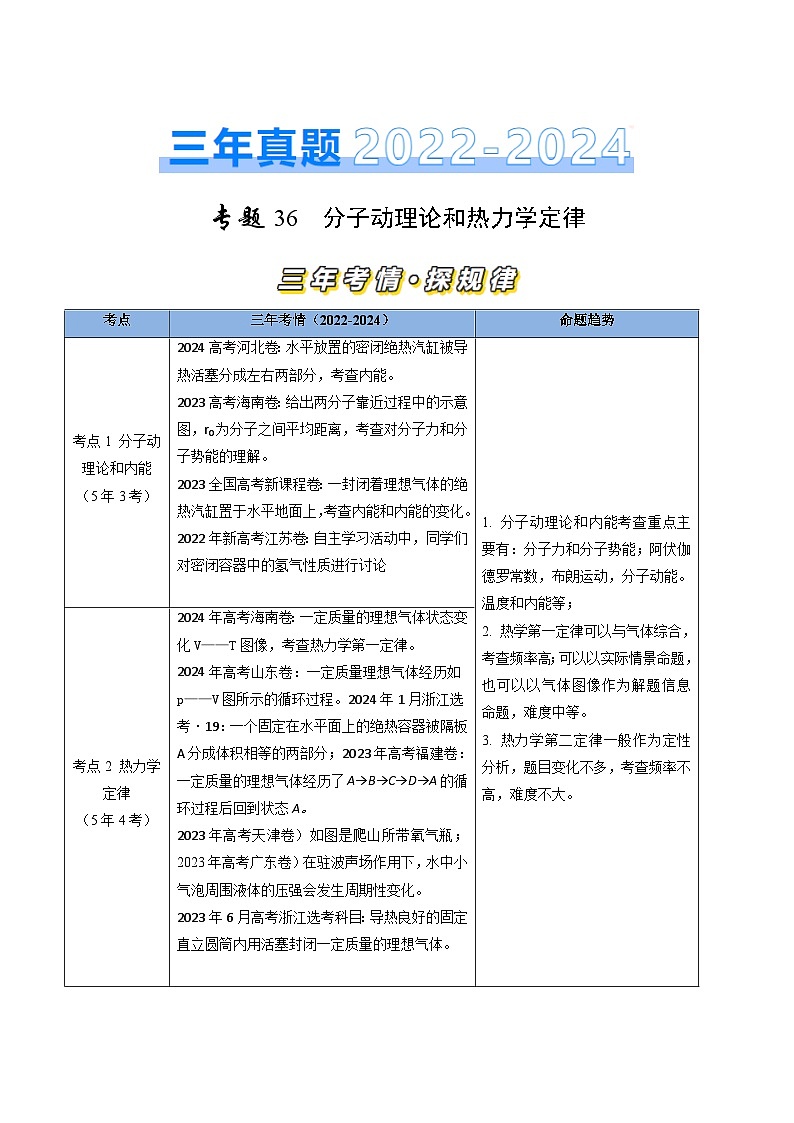 三年(2022-2024)高考物理真题分类汇编(全国通用)专题36分子动理论和热力学定律(原卷版)01