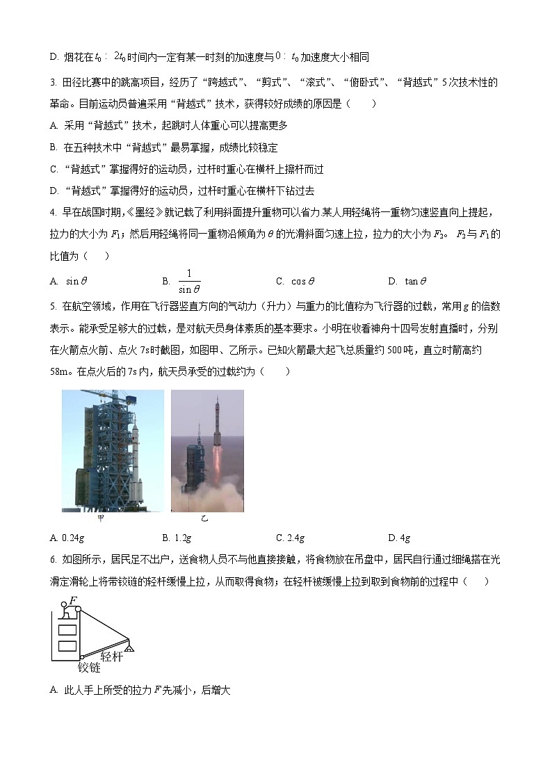 湖南省湘楚名校联考2024-2025学年高三上学期8月月考物理试题(原卷版)02