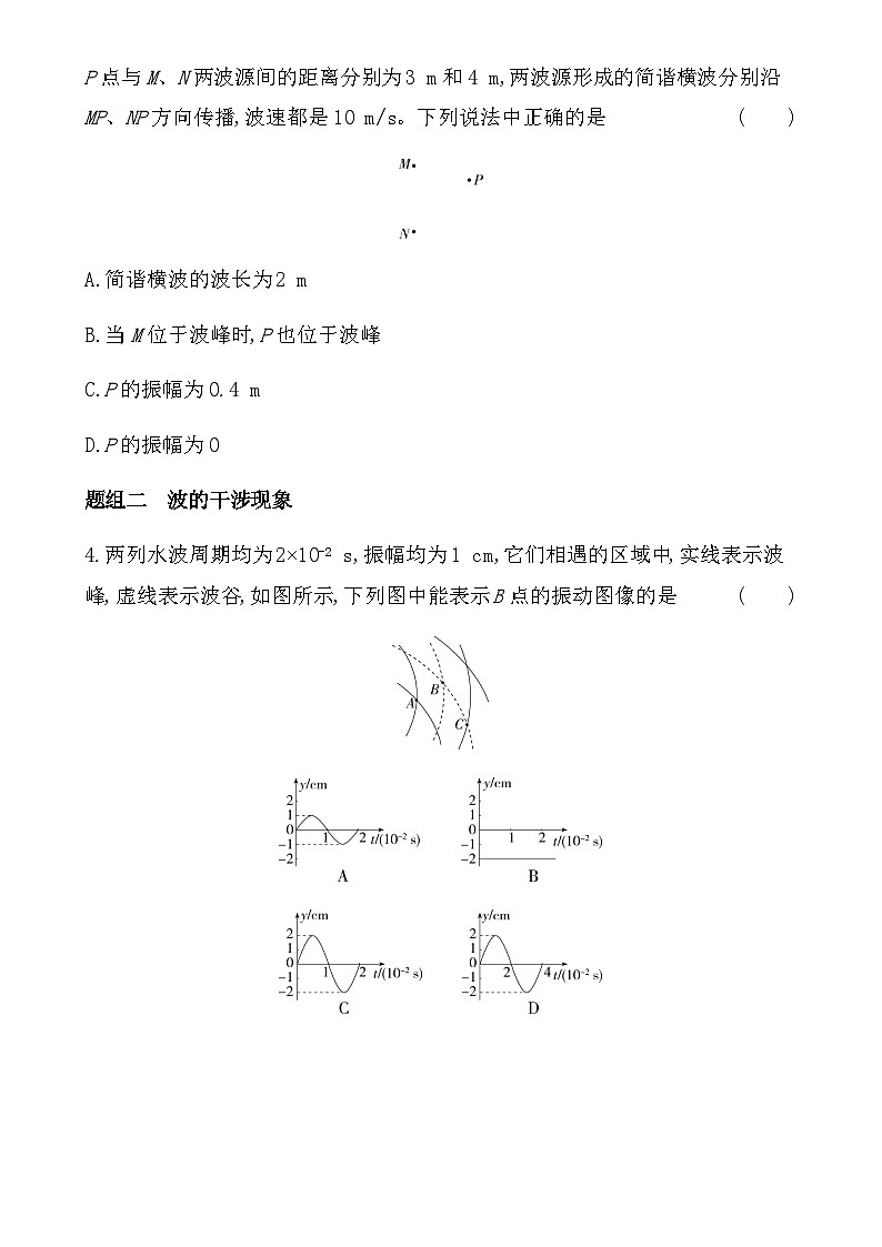 魯科版高中物理選擇性必修第一冊第3章機械波第3節(jié)波的干涉和衍射練習(xí)含答案第2頁
