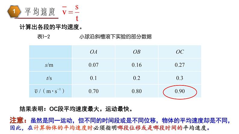 1.3 速度-2023-2024学年高一物理同步精品课堂(鲁科版2019必修第一册)第7页