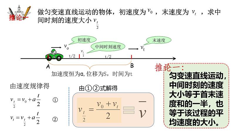 2.2 专题课:匀变速直线运动推论-高一物理同步课件(鲁科版2019必修第一册)03