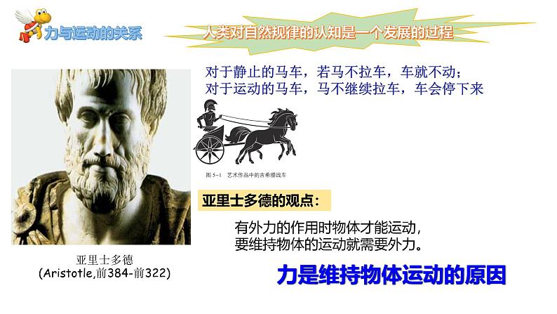 5.1牛顿第一运动定律高一物理同步课件(鲁科版2019必修第一册)03