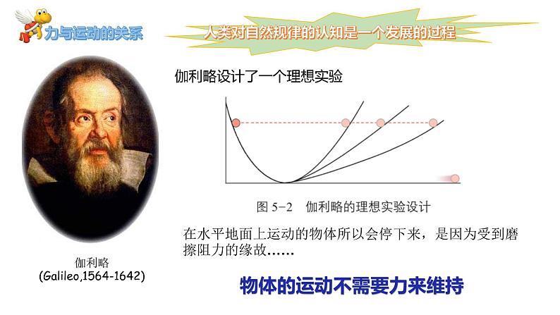 5.1牛顿第一运动定律高一物理同步课件(鲁科版2019必修第一册)04