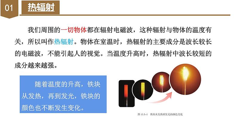 13.5 能量量子化(教学课件)-高二物理同步备课系列(人教版2019必修第三册)第8页