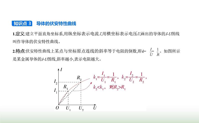 人教版(江苏专用)高中物理必修第三册第十一章电路及其应用2导体的电阻课件第4页