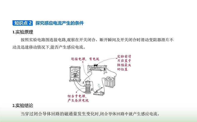 人教版(江苏专用)高中物理必修第三册第十三章电磁感应与电磁波初步3电磁感应现象及应用课件02