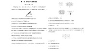 鲁科版高中物理必修第三册第1章静电力与电场强度检测含答案