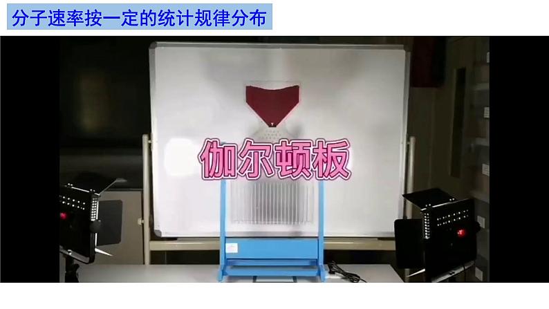 新粤教版选择性必修第三册 1.3气体分子运动的统计规律 课件第5页