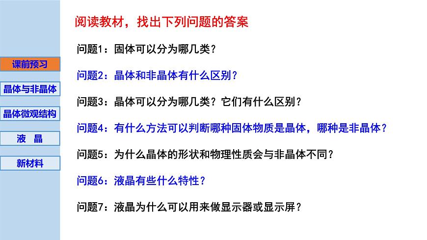 新粵教版選擇性必修第三冊(cè) 2.5晶體2.6新材料 課件第2頁