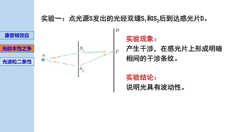 新粤教版选择性必修第三册 4.3光的波粒二象性 课件第7页