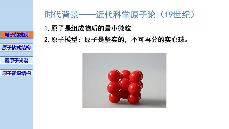新粤教版选择性必修第三册 5.1原子的结构 课件第2页