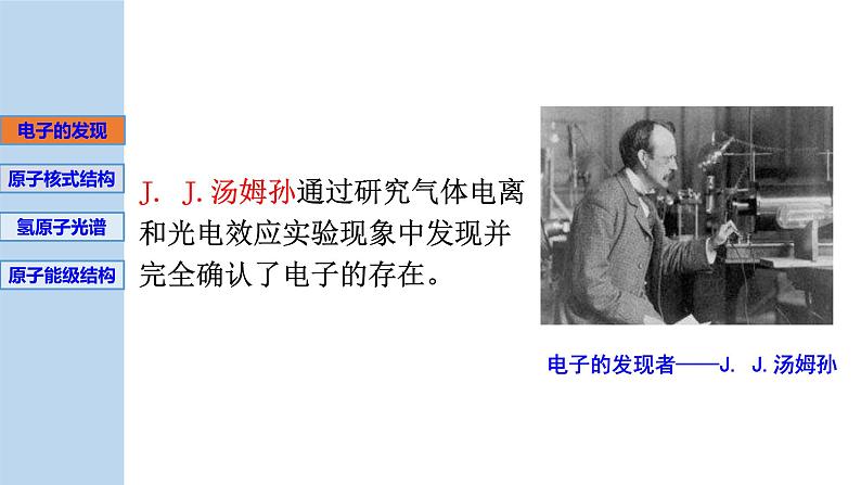 新粤教版选择性必修第三册 5.1原子的结构 课件第3页