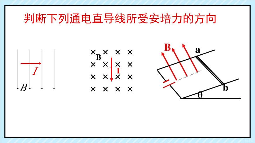 新魯科版選擇性必修第二冊 1.1安培力及其應用課件 課件第7頁