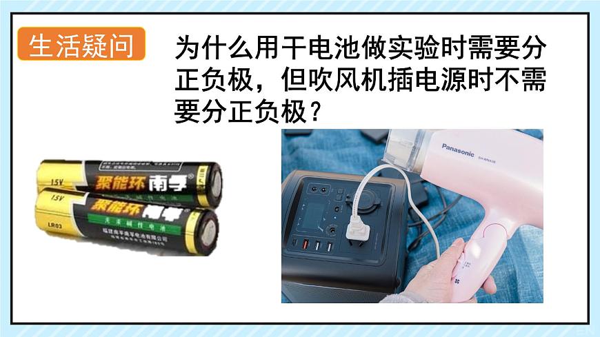 新魯科版選擇性必修第二冊(cè) 3.1交變電流的特點(diǎn) 課件第2頁(yè)
