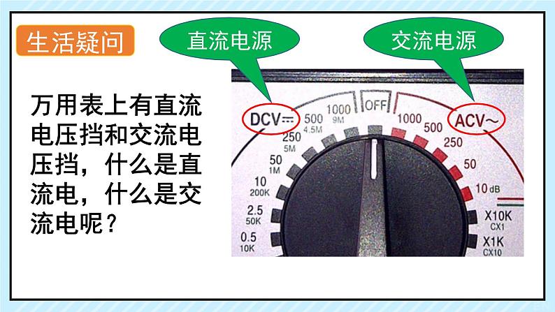 新鲁科版选择性必修第二册 3.1交变电流的特点 课件03